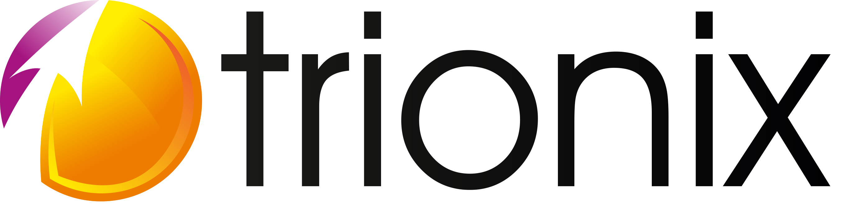Trionix