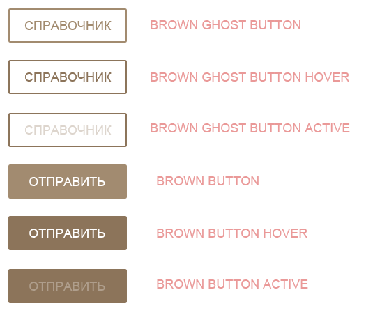 Текстовые стили кнопки