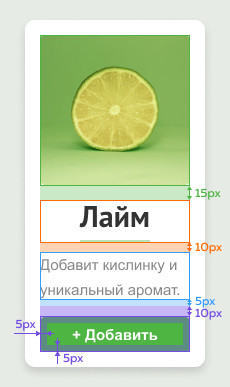 Макет карточки