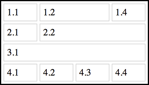 Объединение нескольких ячеек в таблице