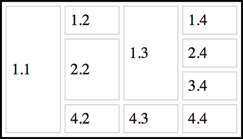 Объединение нескольких ячеек в таблице